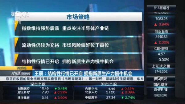胜亿配资  今年已有超300家公司首次披露并购计划