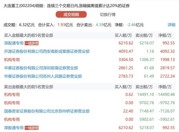 领航优配 华生科技：拟3.6亿元投资年产15000吨功能性电子薄膜材料建设项目