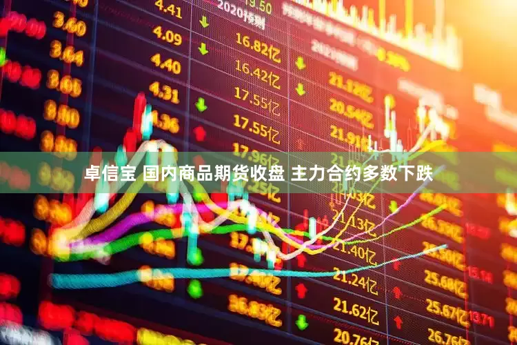 卓信宝 国内商品期货收盘 主力合约多数下跌