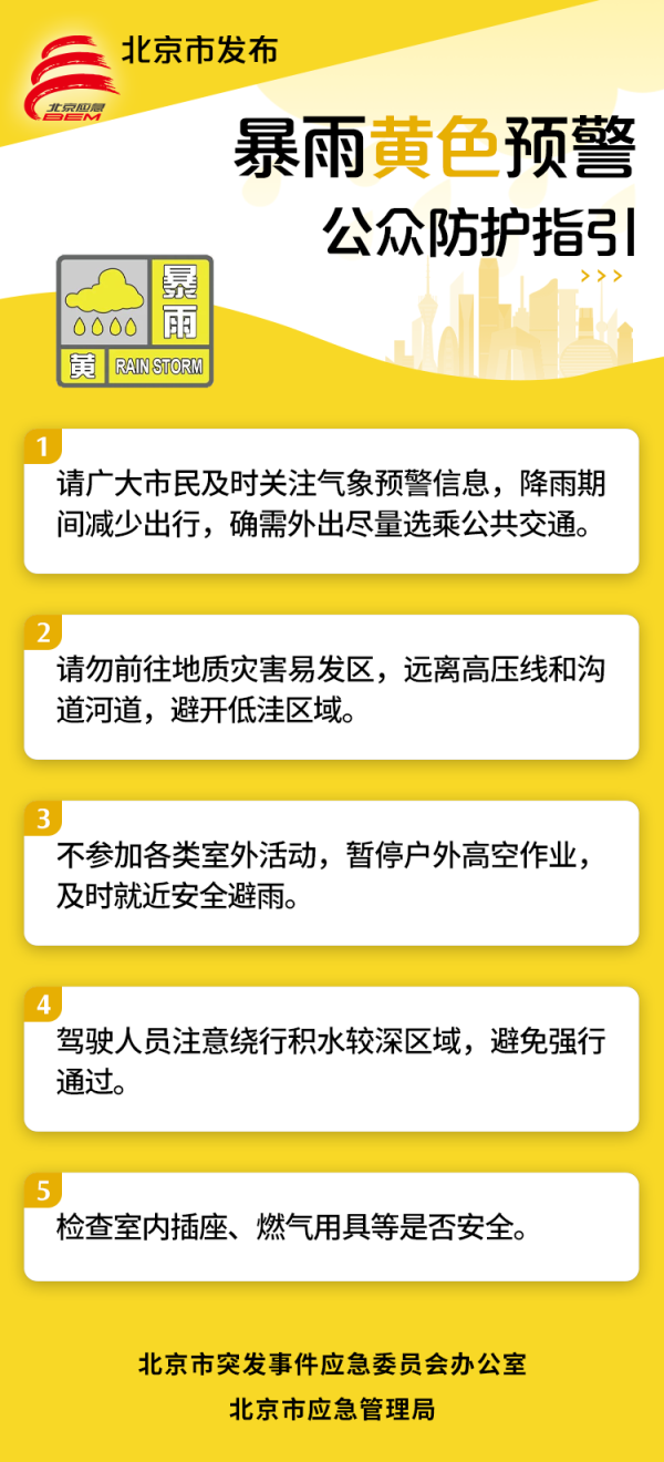 红和古 【受权发布】北京7月29日降级发布暴雨黄色预警