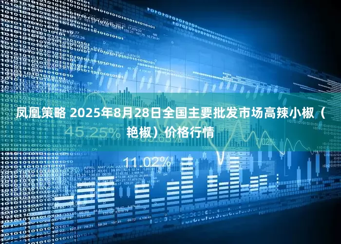 凤凰策略 2025年8月28日全国主要批发市场高辣小椒（艳椒）价格行情