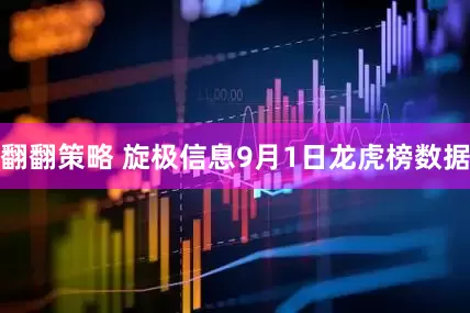 翻翻策略 旋极信息9月1日龙虎榜数据