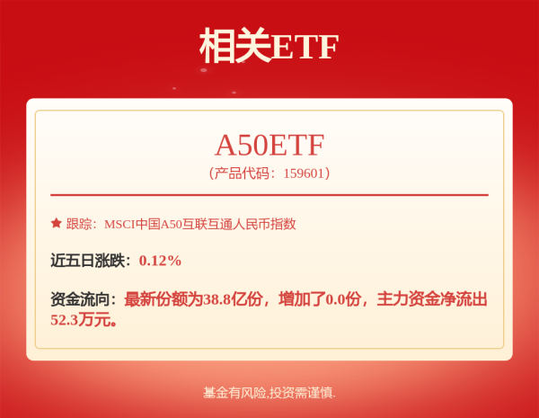 城中投资 比亚迪5月智能驾驶辅助车型销量井喷，国内占比飙升至79%?